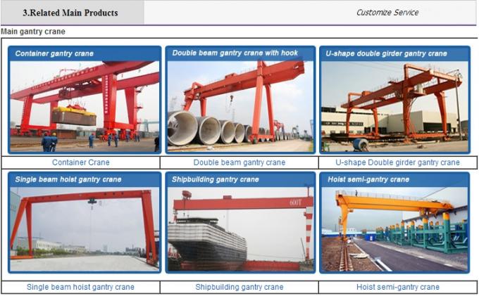 MG model heavy duty Double girder gantry crane 20 ton